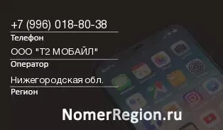 Кто звонил с 9960188038 - регион и оператор
